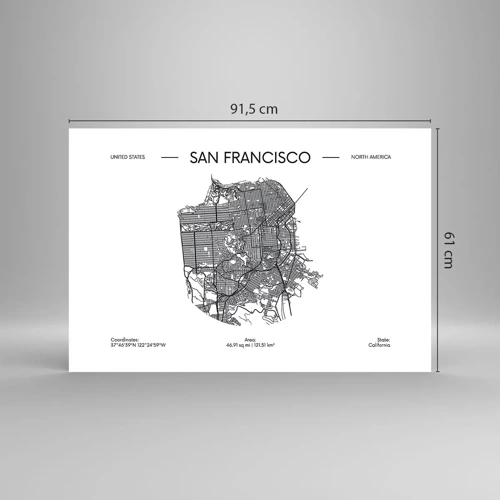 Affiche - Poster - Anatomie de San Fransisco - 91x61 cm