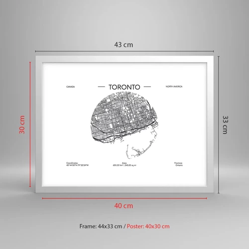 Affiche dans un cadre blanc - Poster - Anatomie de Toronto - 40x30 cm