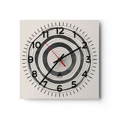 Horloge murale - Pendule murale - Ce qui est important c'est ce qu'il y a entre les deux - 40x40 cm