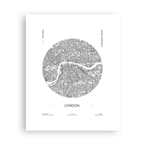 Affiche - Poster - Anatomie de Londres - 40x50 cm