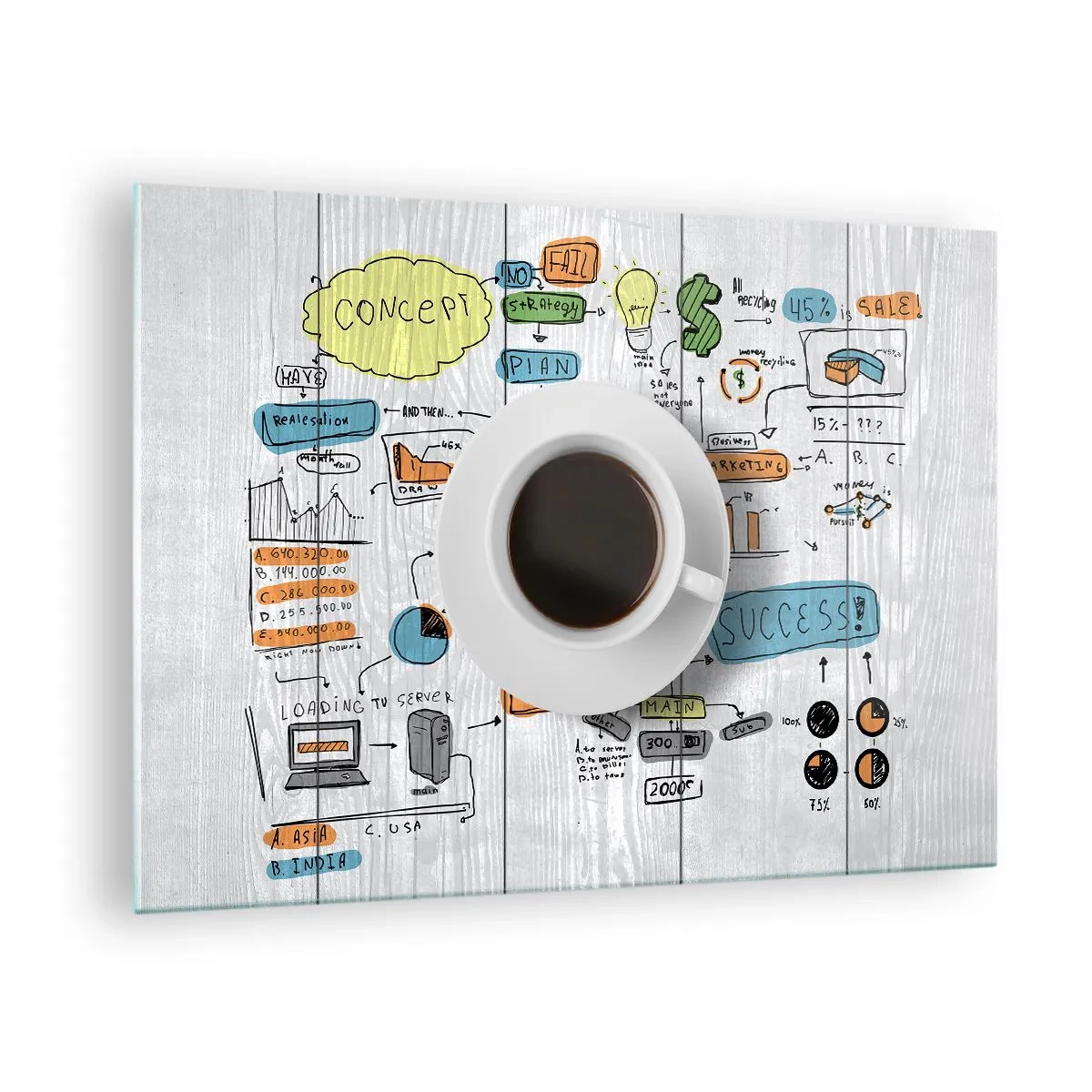 Impression sur verre - Image sur verre - Une tasse de café sur fond de diagrammes et de dessins conceptuels - 70x50cm - Il est temps de faire une pause - Décoration murale moderne pour le salon et la chambre ARTTOR