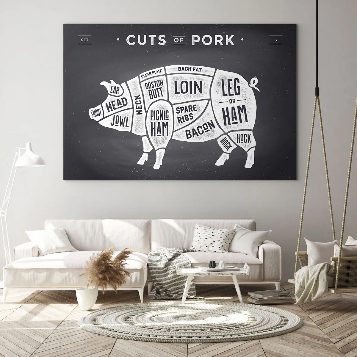 Impression sur verre - Image sur verre - Diagramme des coupes de porc sur un tableau noir - 120x80cm - L'art de la découpe - Décoration murale moderne pour le salon et la chambre ARTTOR