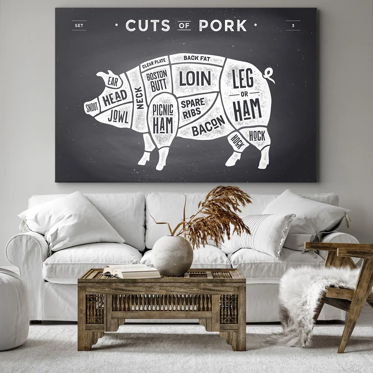 Impression sur toile - Image sur toile - Diagramme des coupes de porc sur fond noir - 70x50cm - L'art de la découpe - Décoration murale moderne pour le salon et la chambre ARTTOR