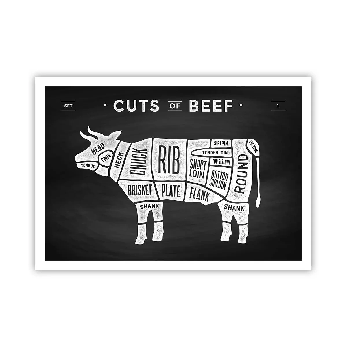 Affiche - Poster - Diagramme des coupes de bœuf sur fond noir - 100x70cm - L'art de la découpe - Décoration murale moderne pour le salon et la chambre ARTTOR