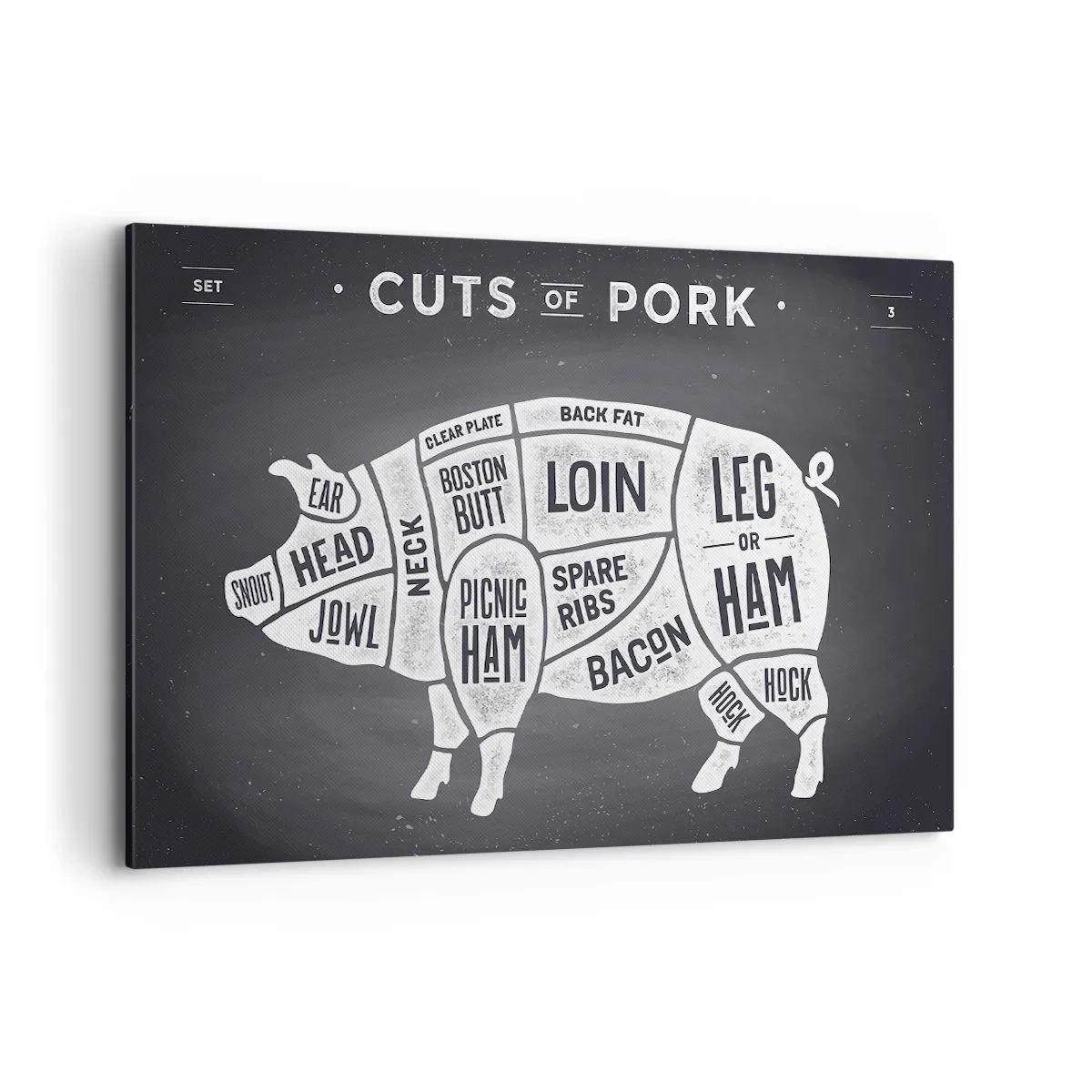 Impression sur toile - Image sur toile - Diagramme des coupes de porc sur fond noir - 120x80cm - L'art de la découpe - Décoration murale moderne pour le salon et la chambre ARTTOR