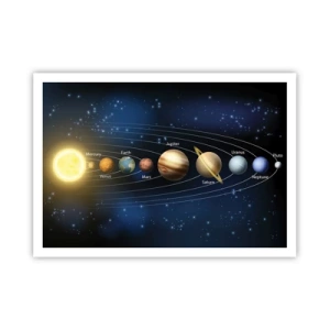 Affiche - Poster - Schéma du système solaire avec les planètes et le soleil - 100x70cm - L'une des dix - Décoration murale moderne pour le salon et la chambre ARTTOR