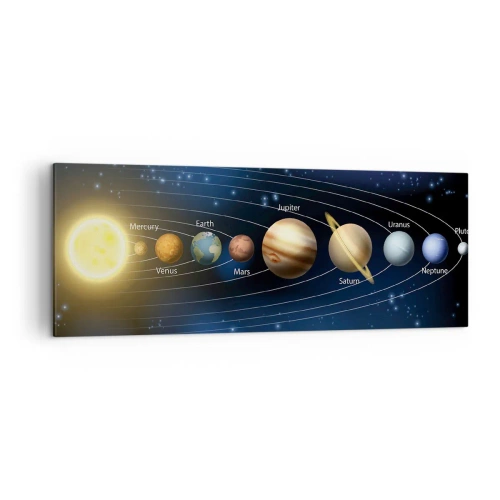 Impression sur toile - Image sur toile - Schéma du système solaire avec les planètes et le soleil - 140x50cm - L'une des dix - Décoration murale moderne pour le salon et la chambre ARTTOR