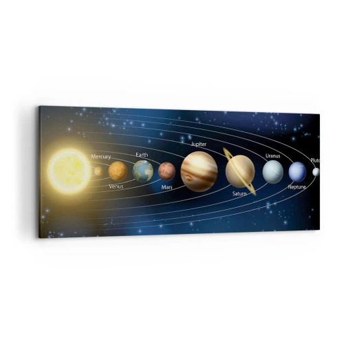 Impression sur toile - Image sur toile - Schéma du système solaire avec les planètes et le soleil - 120x50cm - L'une des dix - Décoration murale moderne pour le salon et la chambre ARTTOR