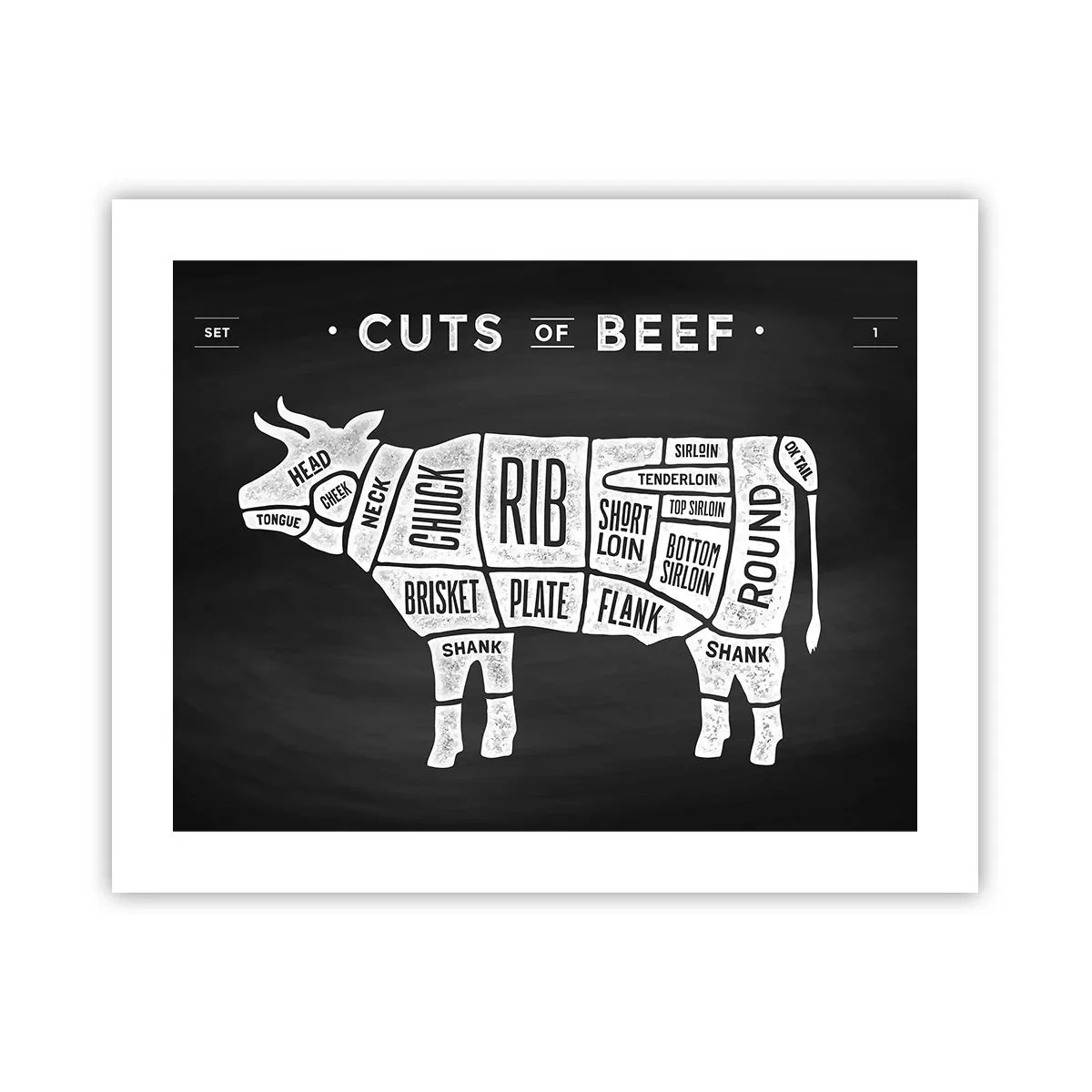 Affiche - Poster - L'art de la découpe - 50x40 cm