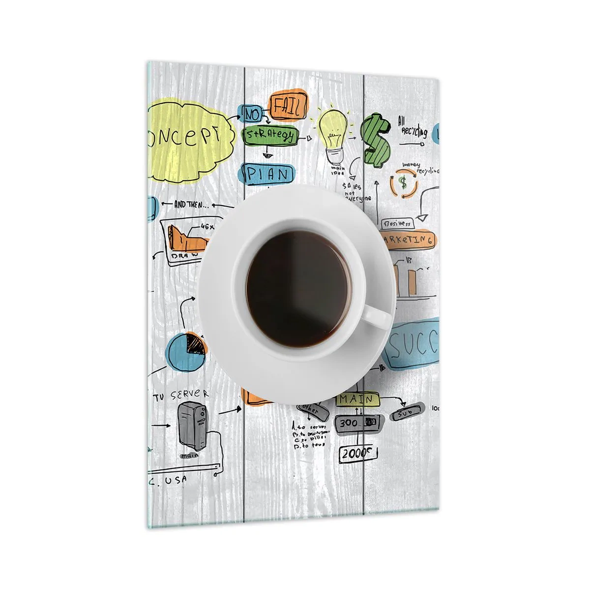 Impression sur verre - Image sur verre - Une tasse de café sur fond de diagrammes et de dessins conceptuels - 50x70cm - Il est temps de faire une pause - Décoration murale moderne pour le salon et la chambre ARTTOR