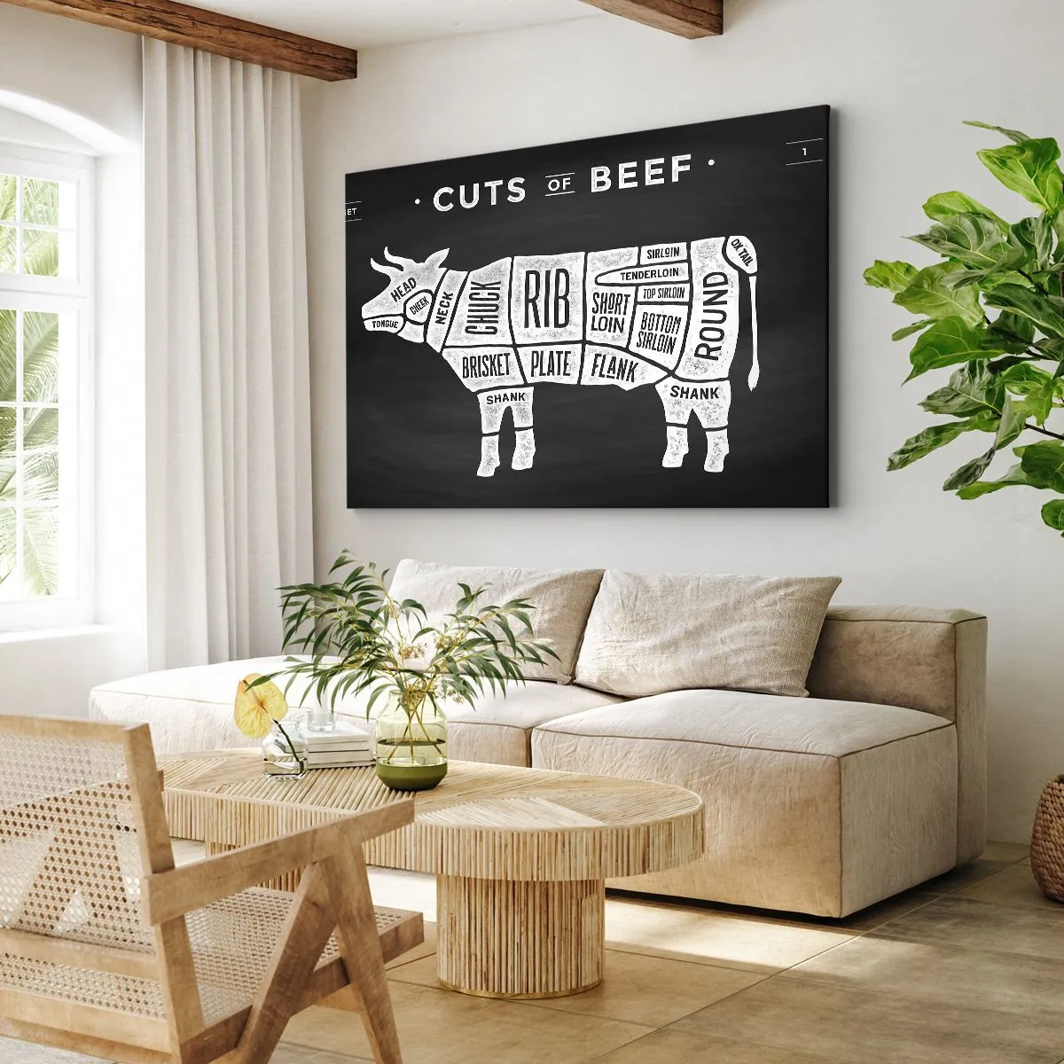 Impression sur toile - Image sur toile - Diagramme des coupes de bœuf sur fond noir - 70x50cm - L'art de la découpe - Décoration murale moderne pour le salon et la chambre ARTTOR