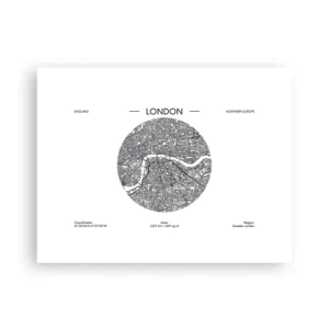 Affiche - Poster - Anatomie de Londres - 40x30 cm