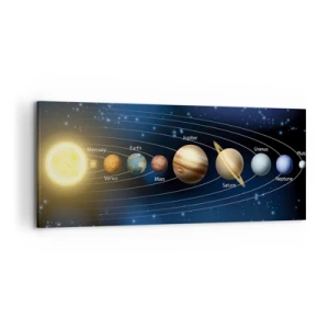 Impression sur toile - Image sur toile - Schéma du système solaire avec les planètes et le soleil - 120x50cm - L'une des dix - Décoration murale moderne pour le salon et la chambre ARTTOR