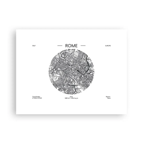 Affiche - Poster - Anatomie de Rome - 40x30 cm