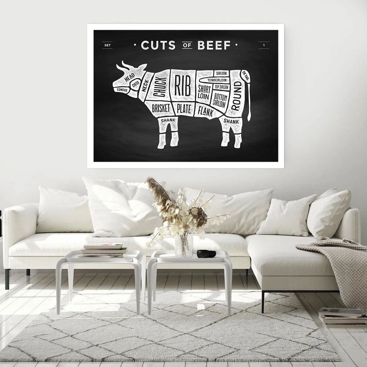 Affiche - Poster - Diagramme des coupes de bœuf sur fond noir - 100x70cm - L'art de la découpe - Décoration murale moderne pour le salon et la chambre ARTTOR