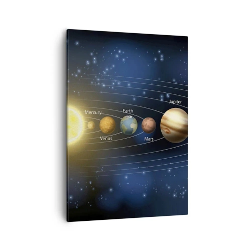 Impression sur toile - Image sur toile - Schéma du système solaire avec les planètes et le soleil - 50x70cm - L'une des dix - Décoration murale moderne pour le salon et la chambre ARTTOR