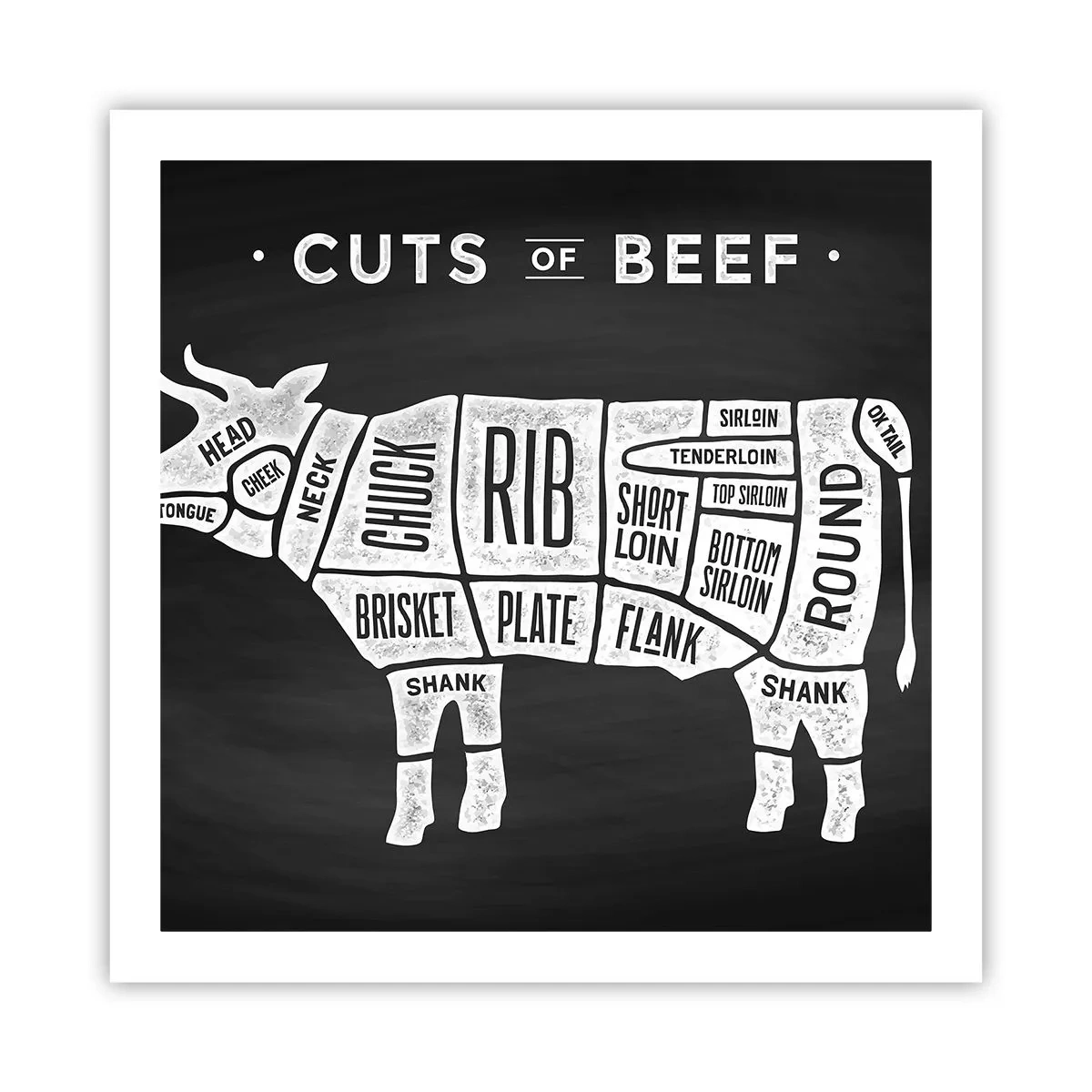 Affiche - Poster - L'art de la découpe - 60x60 cm