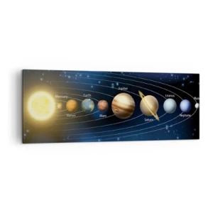 Impression sur toile - Image sur toile - Schéma du système solaire avec les planètes et le soleil - 140x50cm - L'une des dix - Décoration murale moderne pour le salon et la chambre ARTTOR