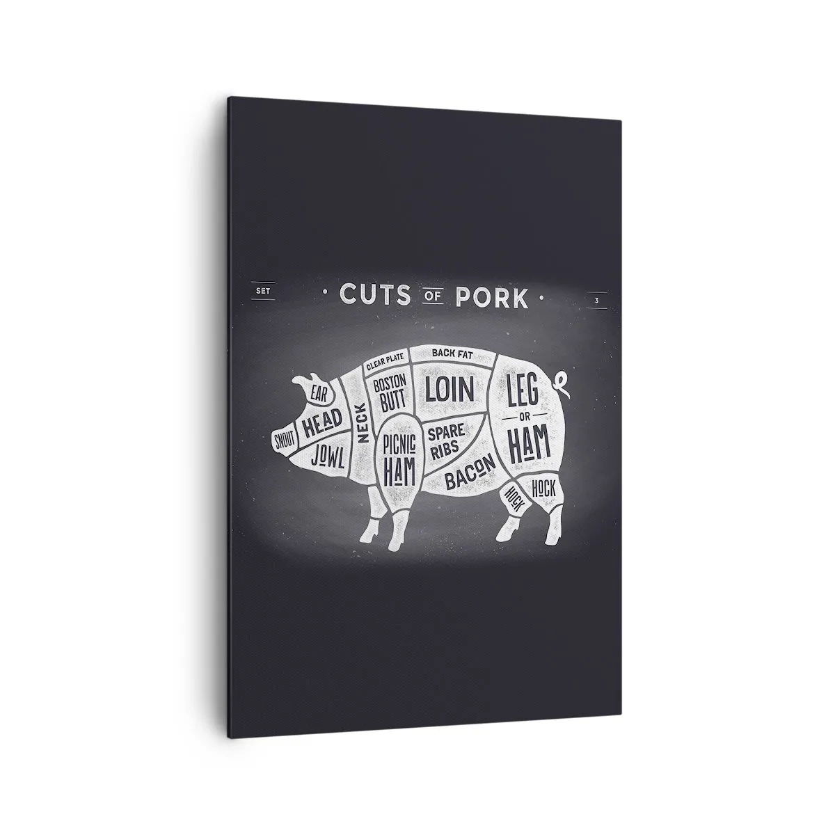 Impression sur toile - Image sur toile - Diagramme des coupes de porc sur fond noir - 70x100cm - L'art de la découpe - Décoration murale moderne pour le salon et la chambre ARTTOR