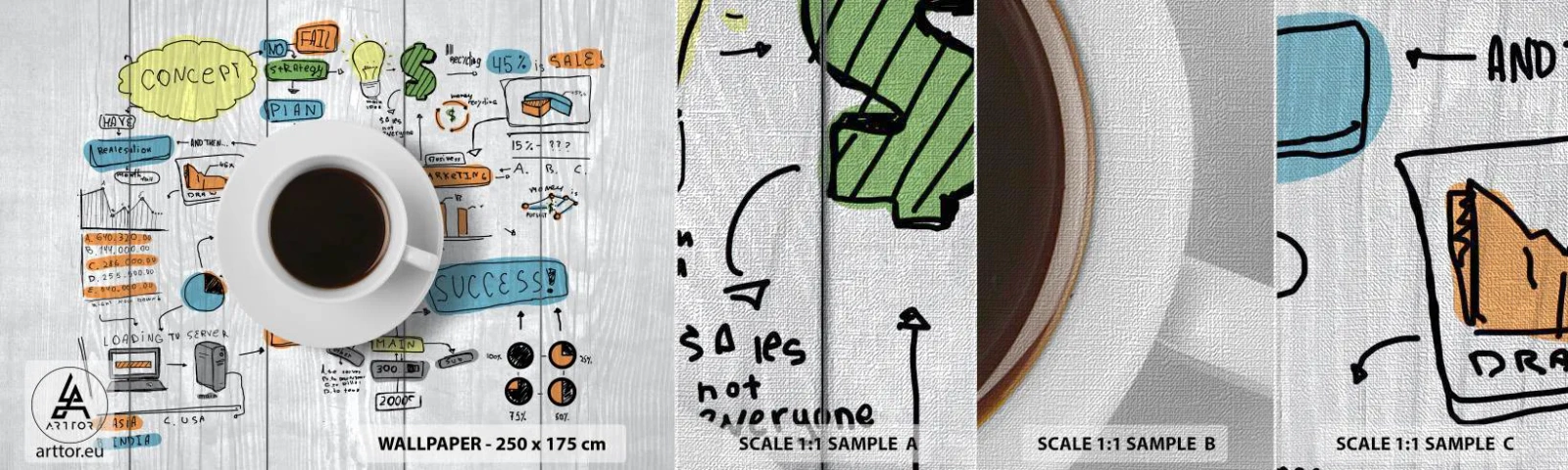 Échantillon de Papier Peint Premium Canvas - Il est temps de faire une pause - Graphique, Café, Expresso - 100x30 cm